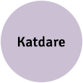 Katdare