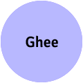 Ghee