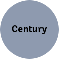 Century