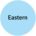 Eastern