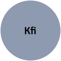 Kfi