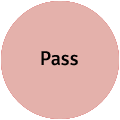 Pass