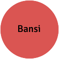 Bansi