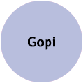 Gopi