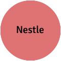 Nestle