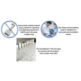 (31-616) Accuris SmartWasher 96 Microplate Washer, 115V 1 SmartWasher/Unit