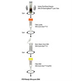 (11-391) Quick-DNA Plant/Seed Miniprep Zymo Research 50 Preps/Unit