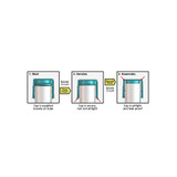 DuoClick™ Culture Tubes