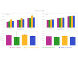 Clara™ Probe Mix Separate-ROX Clara™ Probe Mix Separate-ROX