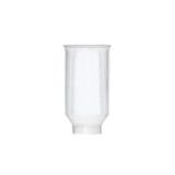 Conical Reservoirs