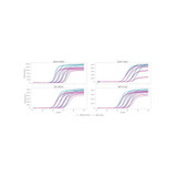 Clara® Inhibitor-Tolerant Probe Mix Separate-ROX Clara® Inhibitor-Tolerant Probe Mix Separate-ROX