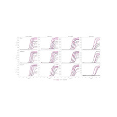 Clara® Inhibitor-Tolerant Probe 1-Step Mix Separate-ROX