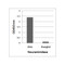 ProSci 7831 Avian Influenza A H7N9 Neuraminidase Antibody