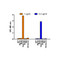 ProSci 9573 SARS-CoV-2 Spike P26S Antibody