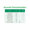 (11-601) Microbial Community Standard ZymoBIOMICS™ 0.75ml/Unit