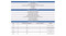 (55-141) PULSin 0.4mL With Hepes Buffer (20mM) 400 µl/unit