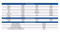 (55-141) PULSin 0.4mL With Hepes Buffer (20mM) 400 µl/unit