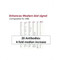(20-313) OneBlock™ Western-CL Blocking Enhancing & blocking solution 1000ml/Unit
