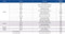 jetPRIME® DNA and siRNA Transfection Reagent