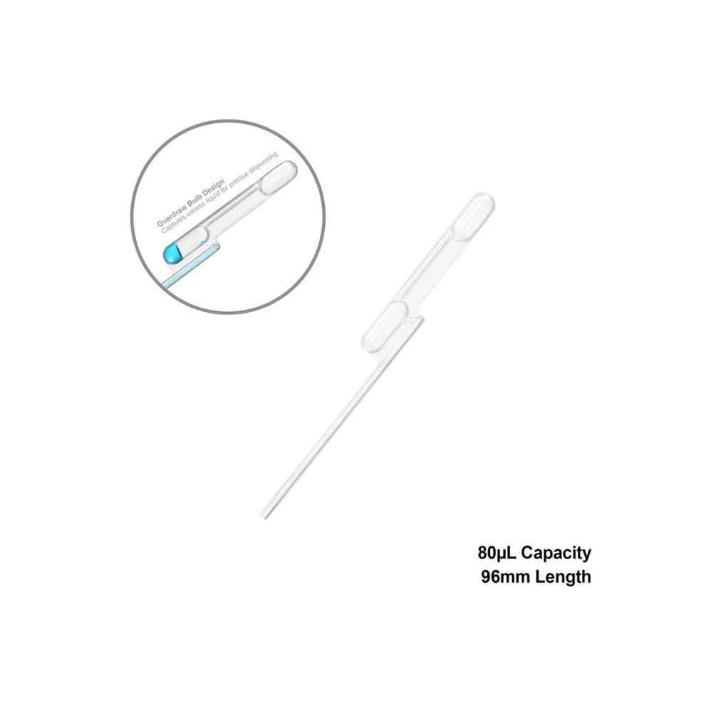 MTC Bio Exact Volume Transfer Pipettes
