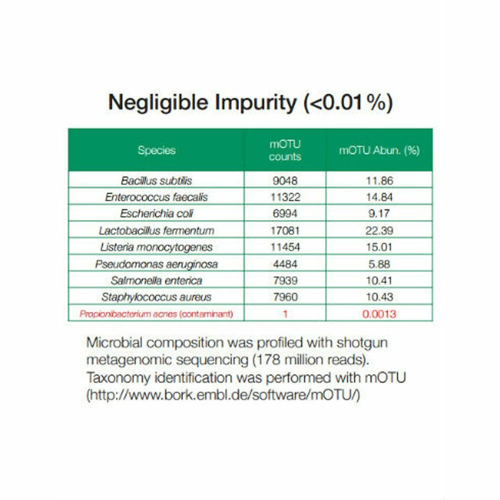 (11-601) Microbial Community Standard ZymoBIOMICS™ 0.75ml/Unit