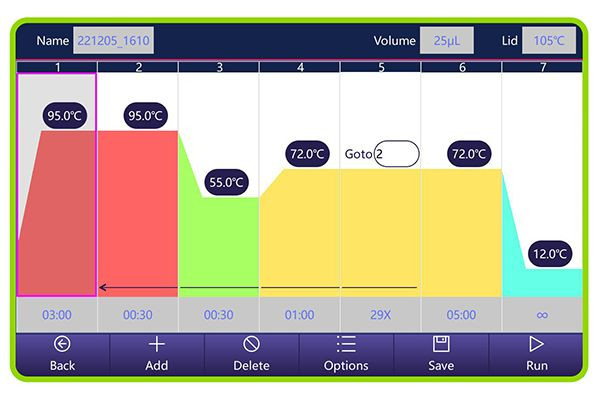 (31-654) MULTICYCLER 228 MULTIBLOCK THERMAL CYCLER 1 MULTICYCLER/UNIT