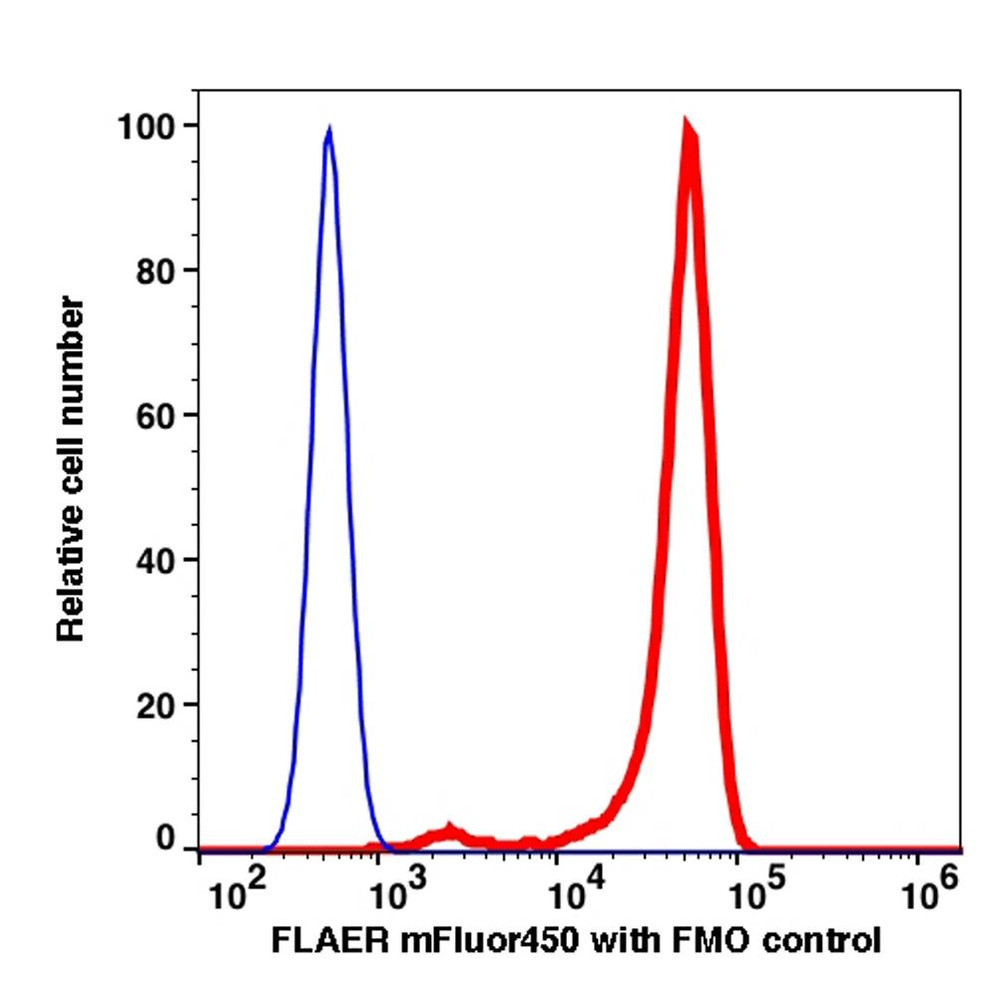 (55-915JB) FLAER  mFluor™450 Mammalian GPI Protein 25ug/Unit