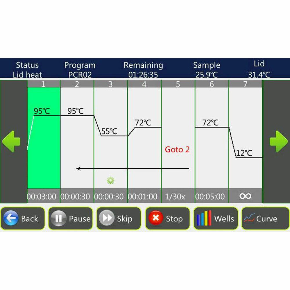 (31-606) Gradient Thermal Cycler, 384 Well 384 Well Block 1 Thermal Cycler/Unit