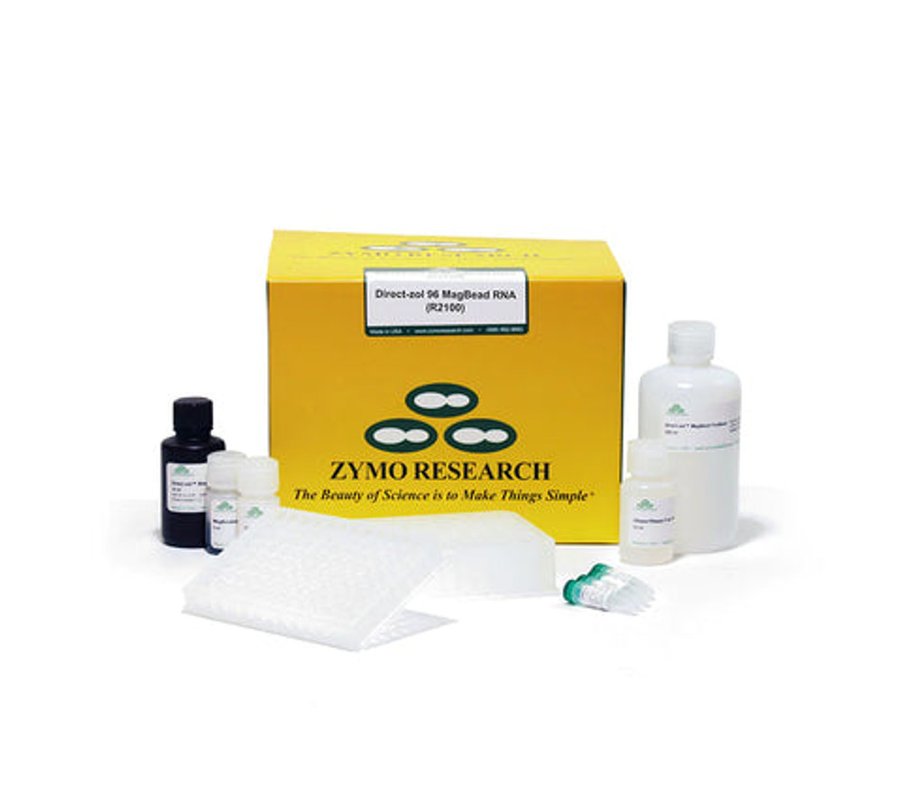 Direct-zol-96 MagBead RNA Kits