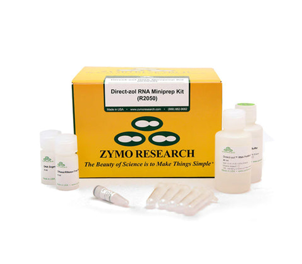 Direct-zol RNA MiniPrep Kits