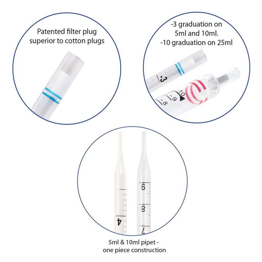 GenClone® Serological Pipets