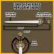 Herugrim Sword | Lord of the Rings | Officially Licensed