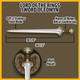 Sword of Eowyn | Lord of the Rings | Officially Licensed