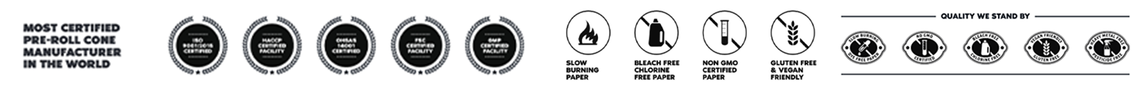 Hara Cone specs, quality, and certification