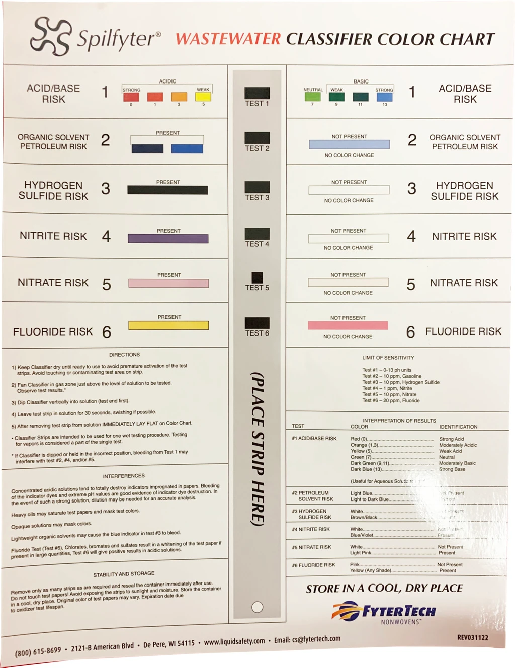 Wastewater Color Chart 1/cs | FyterTech