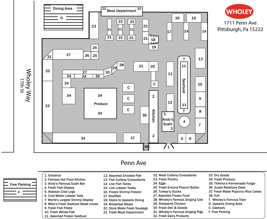 Storemap01 