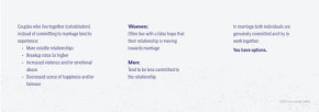 Living Together Pocket Guide