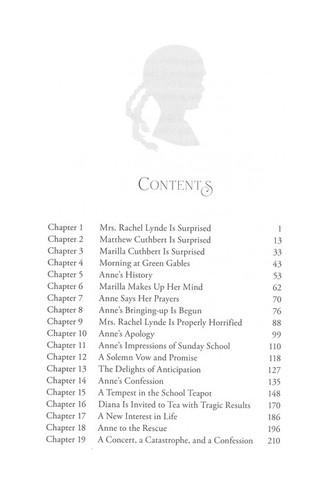 Anne of Green Gables Table of Contents