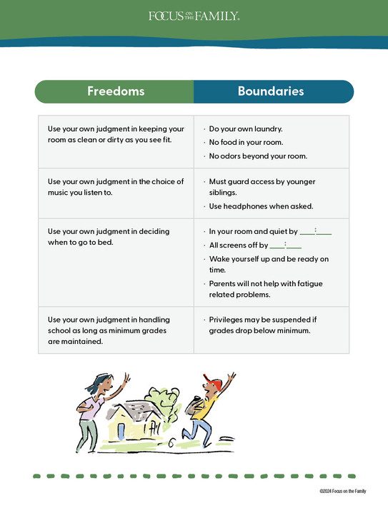 Freedoms & Boundaries (Digital eTool) Freedoms & Boundaries (Digital eTool)