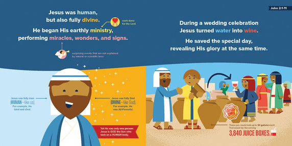 The Most Miraculous Messiah The Most Miraculous Messiah