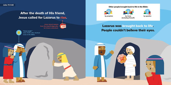 The Most Miraculous Messiah