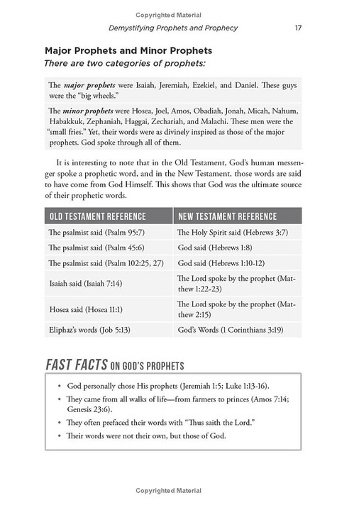 The Complete Reference Guide to Bible Prophecy Inside Look