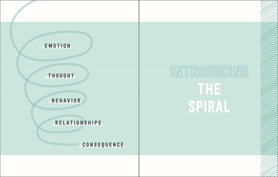 Stop the Spiral Devotional: 100 Days of Breaking Free from Negative Thoughts