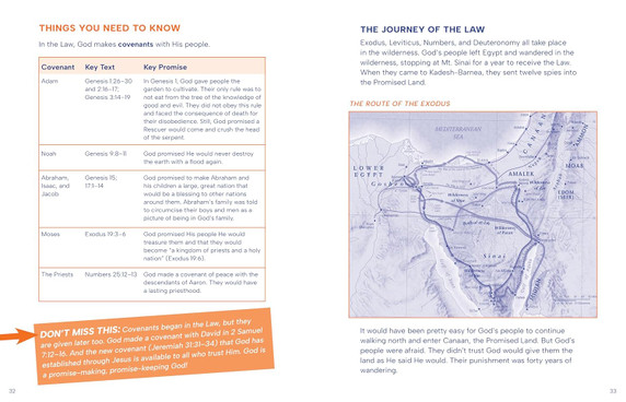 Discovering the Bible: A Kid's Guide to Reading and Understanding God's Word Discovering the Bible: A Kid's Guide to Reading and Understanding God's Word