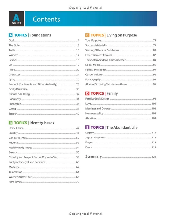 Christ & Culture 2.0 Table of Contents
