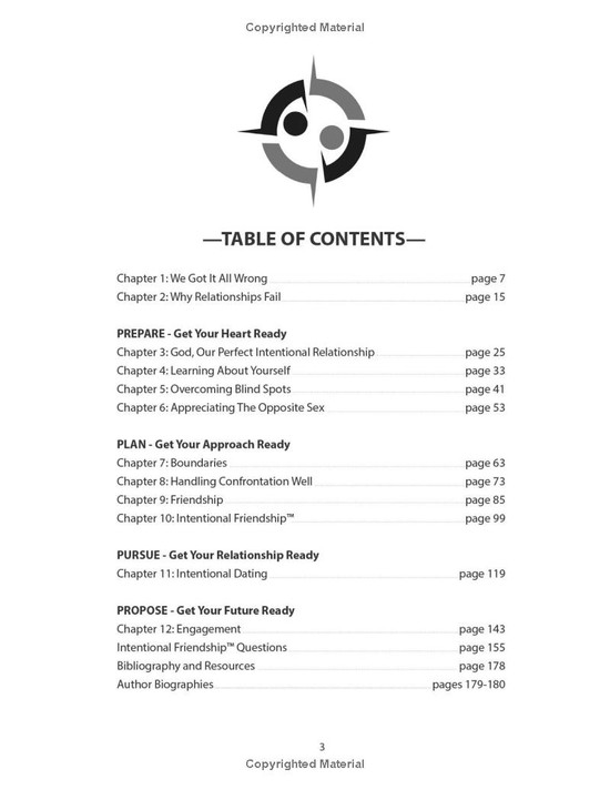 Intentional Relationships For Singles Table of Contents