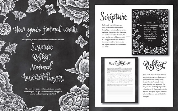 Prayer Journal for Teen Girls: 52-Week Scripture, Devotional, & Guided Prayer Journal Prayer Journal for Teen Girls: 52-Week Scripture, Devotional, & Guided Prayer Journal