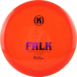 Kastaplast Falk - K1 Line - | 9 | 6 | -2 | 1 | - Slightly Understable Kastaplast Falk - K1 Line - | 9 | 6 | -2 | 1 | - Slightly Understable