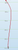 Courtesy of Flightanalyzer.com Courtesy of Flightanalyzer.com