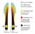 Axiom Crave - Classic Cosmic Neutron - | 6.5 | 5 | -1 | 1 | - Stable-Straight